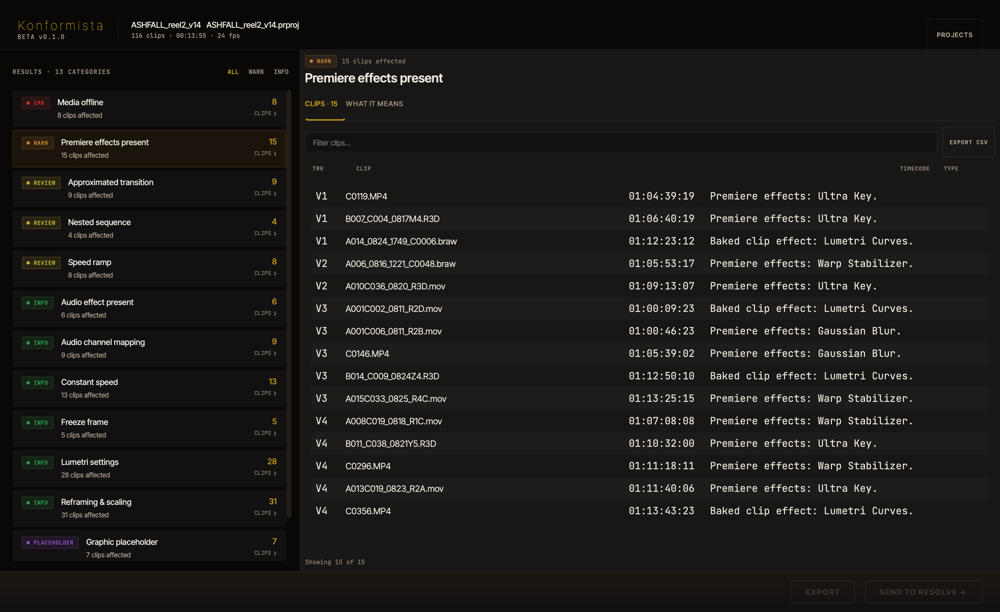 Konformista analysis results grouping flagged clips by category and severity.