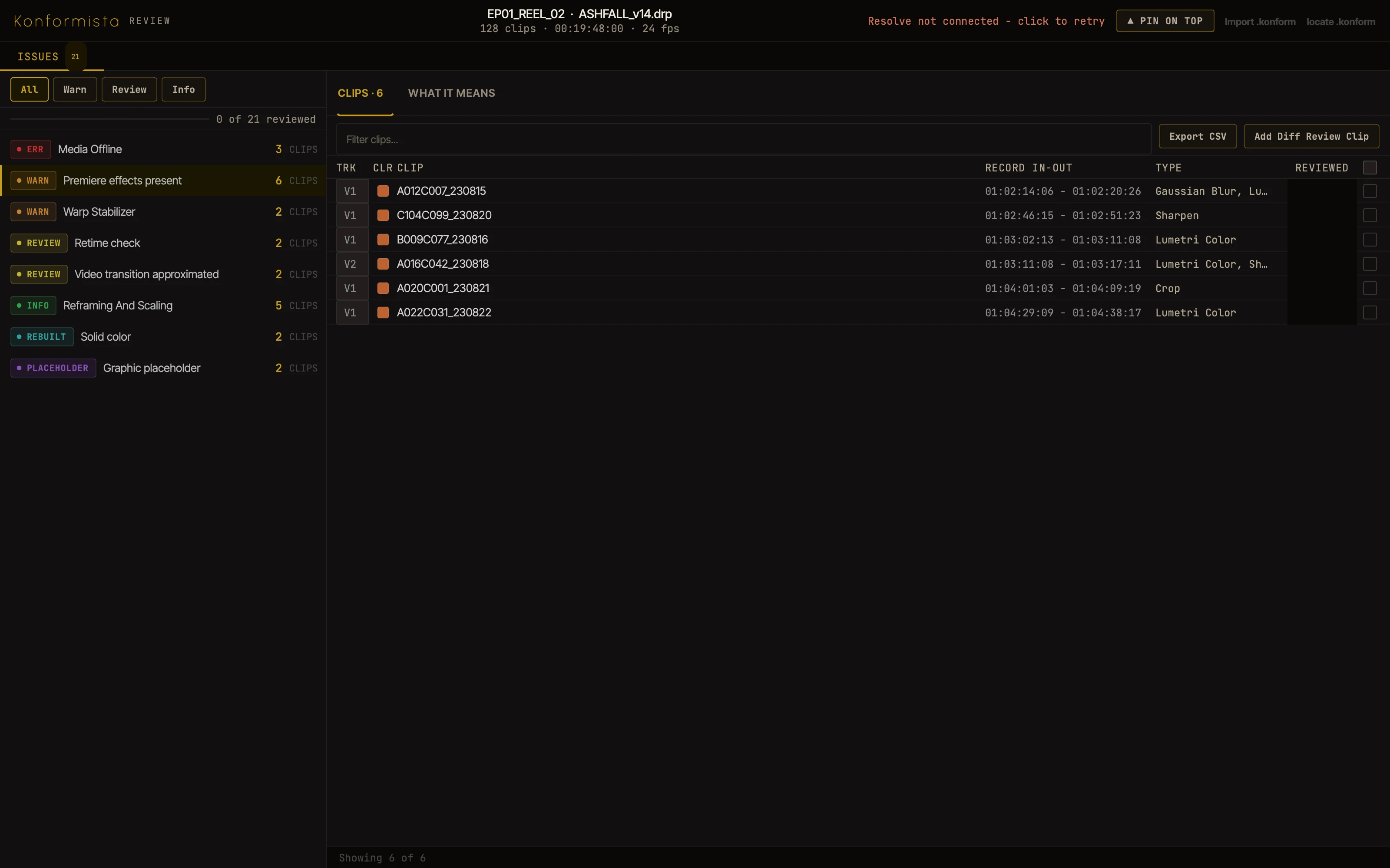 Konformista Review window listing flagged clips with reviewed checkboxes and a progress bar.